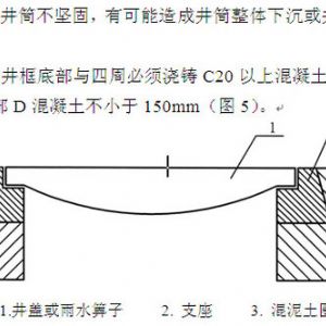 水箅子