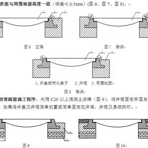 水箅子